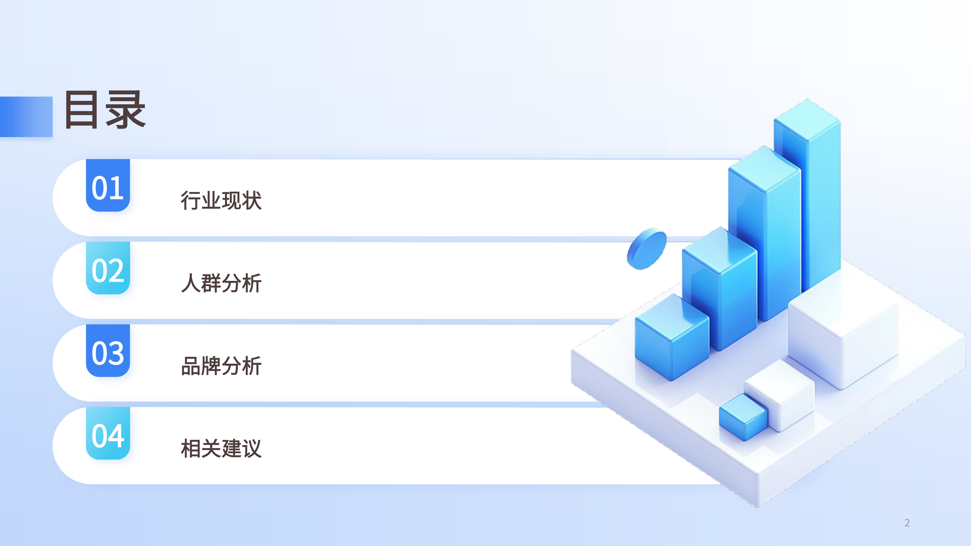 百分点舆情中心2024新能源汽车价格战消费者洞察报告27页